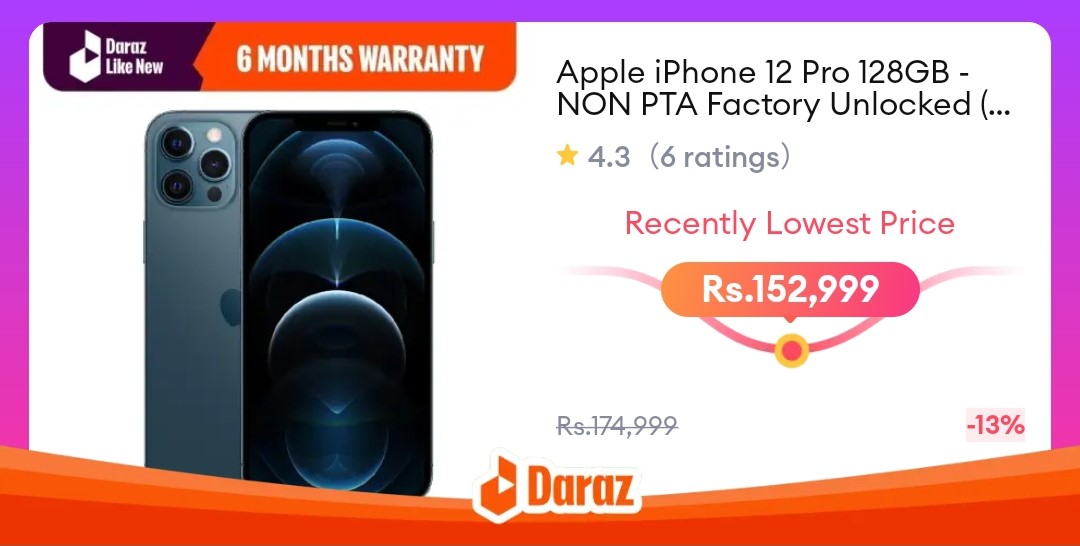 Discounted Price Iphone 12pro