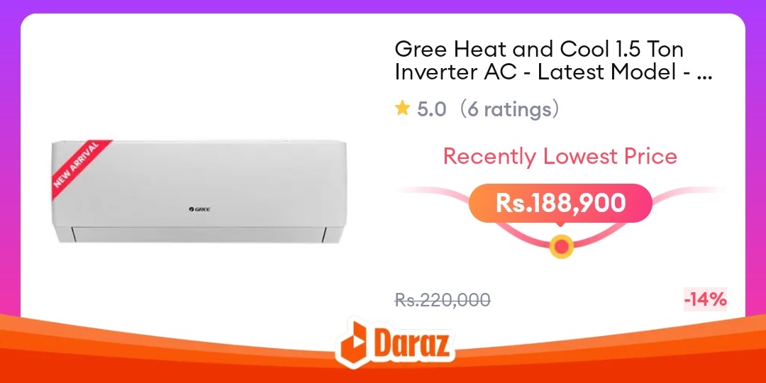 Gree Heat and Cool 1.5 Ton Inverter AC