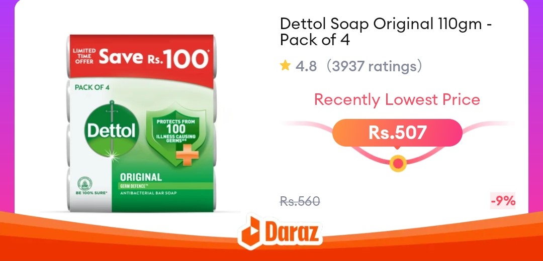 Dettol Soap Original 110gm